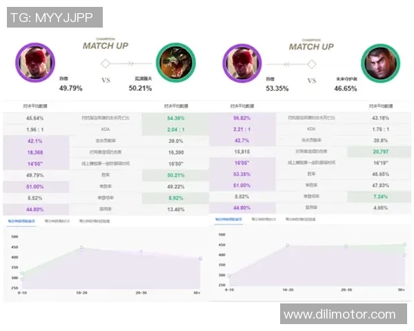 今年运动数据重庆滑板队与深圳滑板队赛后复盘分析团队配合与战术执行的关键要素