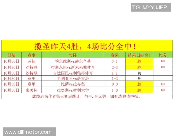 实时新闻上海足球队在邀请赛中的状态分析与表现评估